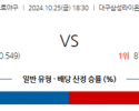 10월 25일 18:30 KBO 삼성 KIA 한일야구분석 스포츠분석