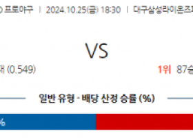 10월 25일 18:30 KBO 삼성 KIA 한일야구분석 스포츠분석