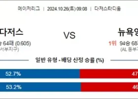 10월 26일 09:08 MLB LA다저스 뉴욕양키