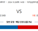 10월 26일 14:00 KBO 삼성 KIA 한일야구분석 스포츠분석