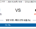 10월24일 V리그(여) 흥국생명 GS칼텍스 국내배구분석 스포츠분석