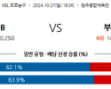 10월 27일 KBL 원주DB 부산KCC 국내외농구분석 스포츠분석