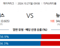 10월 27일 09:08 MLB LA다저스 뉴욕양키스 해외야구분석 스포츠분석