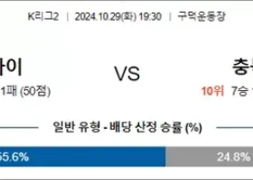 10월 29일 K리그2 3경기