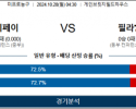 10월 28일 NBA 인디애나 필라델피아 미국프로농구분석 스포츠분석