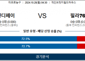 10월 28일 NBA 인디애나 필라델피아 미국프로농구분석 스포츠분석