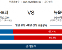 10월 28일 NBA 포틀랜드 뉴올리언스 미국프로농구분석 스포츠분석