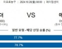 10월 28일 NBA 오클라호마 애틀랜타 미국프로농구분석 스포츠분석