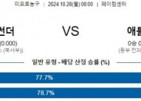 10월 28일 NBA 오클라호마 애틀랜타 미국프로농구분석 스포츠분석