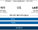 10월 28일 NBA 골든스테이트 LA클리퍼스 미국프로농구분석 스포츠분석