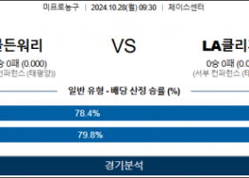 10월 28일 NBA 골든스테이트 LA클리퍼스 미국프로농구분석 스포츠분석