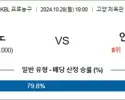 10월 28일 KBL 고양소노 안양정관장 국내외농구분석 스포츠분석