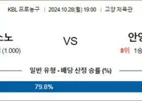 10월 28일 KBL 고양소노 안양정관장 국내외농구분석 스포츠분석