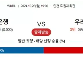 10월 28일 WKBL 신한은행 우리은행