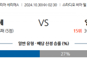 10월30일 세리에 A 레체 베로나 해외축구분석 스포츠분석