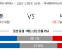 10월30일 세리에A AC 밀란 나폴리 해외축구분석 스포츠분석