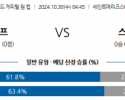 10월30일 잉글랜드 캐피탈원컵 사우샘프턴 스토크시티 해외축구분석 스포츠분석