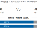 10월30일 잉글랜드 캐피탈원컵 브렌트포드 셰필드 해외축구분석 스포츠분석