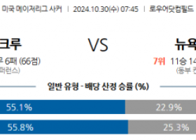 10월30일 메이저리그사커 콜럼버스 뉴욕레드불스 해외축구분석 스포츠분석