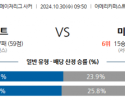 10월30일 메이저리그사커 솔트레이크 미네소타 해외축구분석 스포츠분석