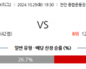 10월29일 K리그2 천안 부천 아시아축구분석 스포츠분석