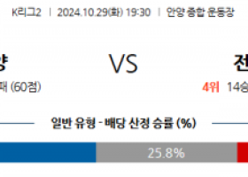 10월29일 K리그2 안양 전남 아시아축구분석 스포츠분석