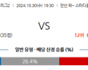 10월30일 K리그 2 안산 그리너스 FC 경남 FC 아시아축구분석  스포츠분석