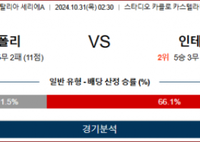 10월31일 세리에A 엠폴리 인터밀란 해외축구분석 스포츠분석