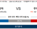 10월31일 세리에A 베네치아 우디네세 해외축구분석 스포츠분석