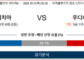 10월31일 세리에A 베네치아 우디네세 해외축구분석 스포츠분석