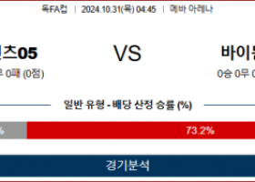 10월31일 독일FA컵 마인츠 바이뮌헨 해외축구분석 스포츠분석