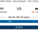 10월31일 세리에A 아탈란타 몬차 해외축구분석 스포츠분석