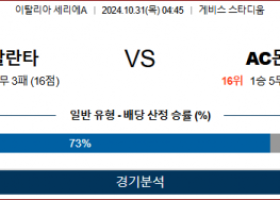 10월31일 세리에A 아탈란타 몬차 해외축구분석 스포츠분석