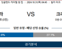 10월31일 캐피털원컵 아스톤빌라 크리스탈 해외축구분석 스포츠분석