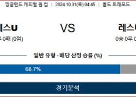 10월31일 캐피털원컵 맨유 레스터 해외축구분석 스포츠분석