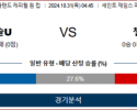 10월31일 캐피털원컵 뉴캐슬 첼시 해외축구분석 스포츠분석