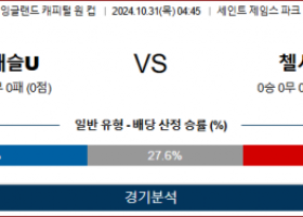 10월31일 캐피털원컵 뉴캐슬 첼시 해외축구분석 스포츠분석