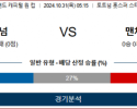 10월31일 캐피털원컵 토트넘 맨유 해외축구분석 스포츠분석