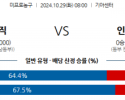 10월 29일 NBA 올랜도 인디애나 미국프로농구분석 스포츠분석