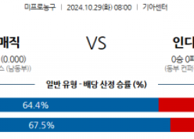 10월 29일 NBA 올랜도 인디애나 미국프로농구분석 스포츠분석