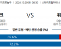 10월 29일 NBA 애틀란타 워싱턴 미국프로농구분석 스포츠분석