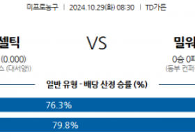 10월 29일 NBA 보스턴 밀워키 미국프로농구분석 스포츠분석