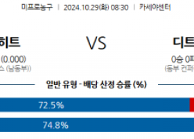 10월 29일 NBA 마이애미 디트로이트 미국프로농구분석 스포츠분석