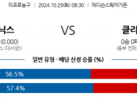 10월 29일 NBA 뉴욕닉스 클리블랜드 미국프로농구분석 스포츠분석