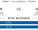 10월 29일 NBA 멤피스 시카고 미국프로농구분석 스포츠분석