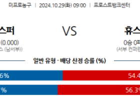 10월 29일 NBA 샌안토니오 휴스턴 미국프로농구분석 스포츠분석