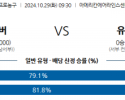 10월 29일 NBA 댈러스 유타 미국프로농구분석  스포츠분석