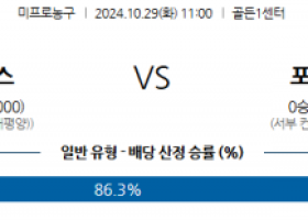 10월 29일 NBA 새크라멘토 포틀랜드 미국프로농구분석 스포츠분석