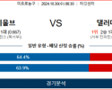 10월 30일 NBA 미네소타 댈러스 미국프로농구분석 스포츠분석