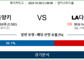 10월 30일 MLB 뉴욕양키스 LA다저스 해외야구분석 스포츠분석